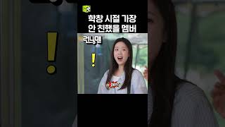 Joo-yeon who hates metallic sounds #RunningMan #YooJaeSuk #KimJongKook