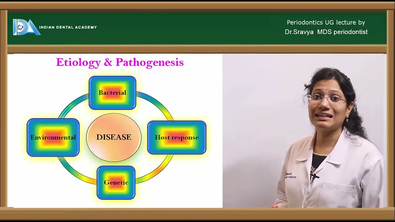 Chronic periodontitis