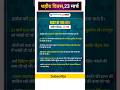 शहीद दिवस,23 March #gk #ssc #upsc #bpsc