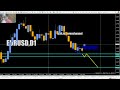 EURUSD Tunggu Konfirmasi, Jangan Terburu-buru Entry#EURUSD #ForexTrading #AnalisaForex #LiveMarket