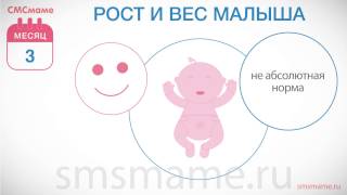 Ребенок 3 месяца - рост и вес ребенка, вакцинация, воздушные ванны