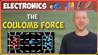 What is the Coulomb Force | Study Electronics