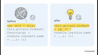 14 Eleva Tu Código  Esenciales de TypeScript para Angular