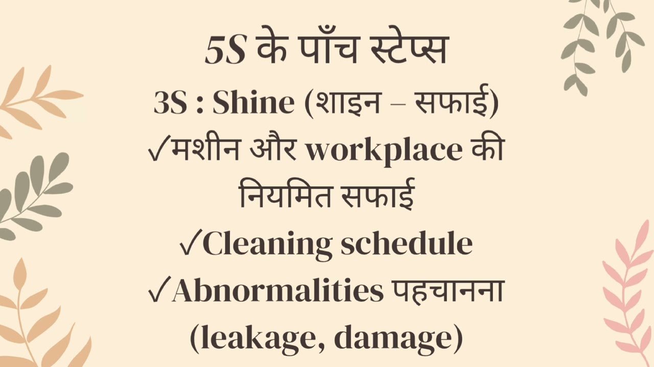 5S Lean standardized 