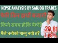 Buying Time or Not? | What to do Tomorrow? | Sanjog Trades