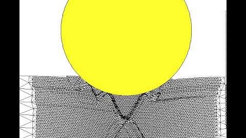 CADD simulation of nano-indentation