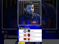 سر الصعود ديفجن 1 Efootball Efootball2023 