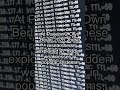 Hackers earn $1,298,250 for 47 zero-days at Pwn2Own Berlin 2 #shorts #cybersecurity