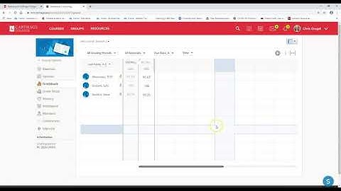 Did the Schoology Gradebook Disappear?   How to enter grades in a past term in Schoology