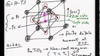 Mod-01 Lec-26 Lecture-26