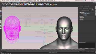 Blendshapes with UI face controls