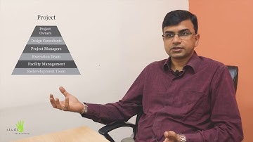 What is Common Data Environment? | Studio4