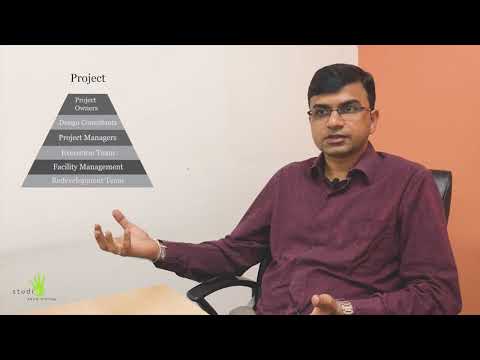 What is Common Data Environment? | Studio4