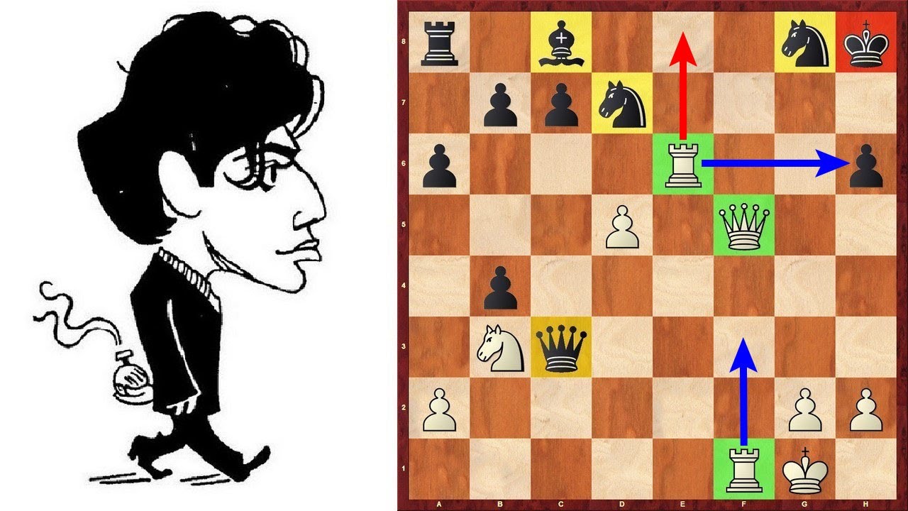 Шахматы. Михаил Таль АТАКУЕТ Роберта Фишера в СТАРОИНДИЙСКОЙ ЗАЩИТЕ ...