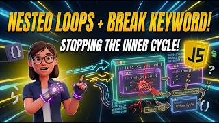 JavaScript Nested Loops & break Statement Explained with Examples
