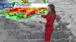Hot Humid Storms Developing for Western PA