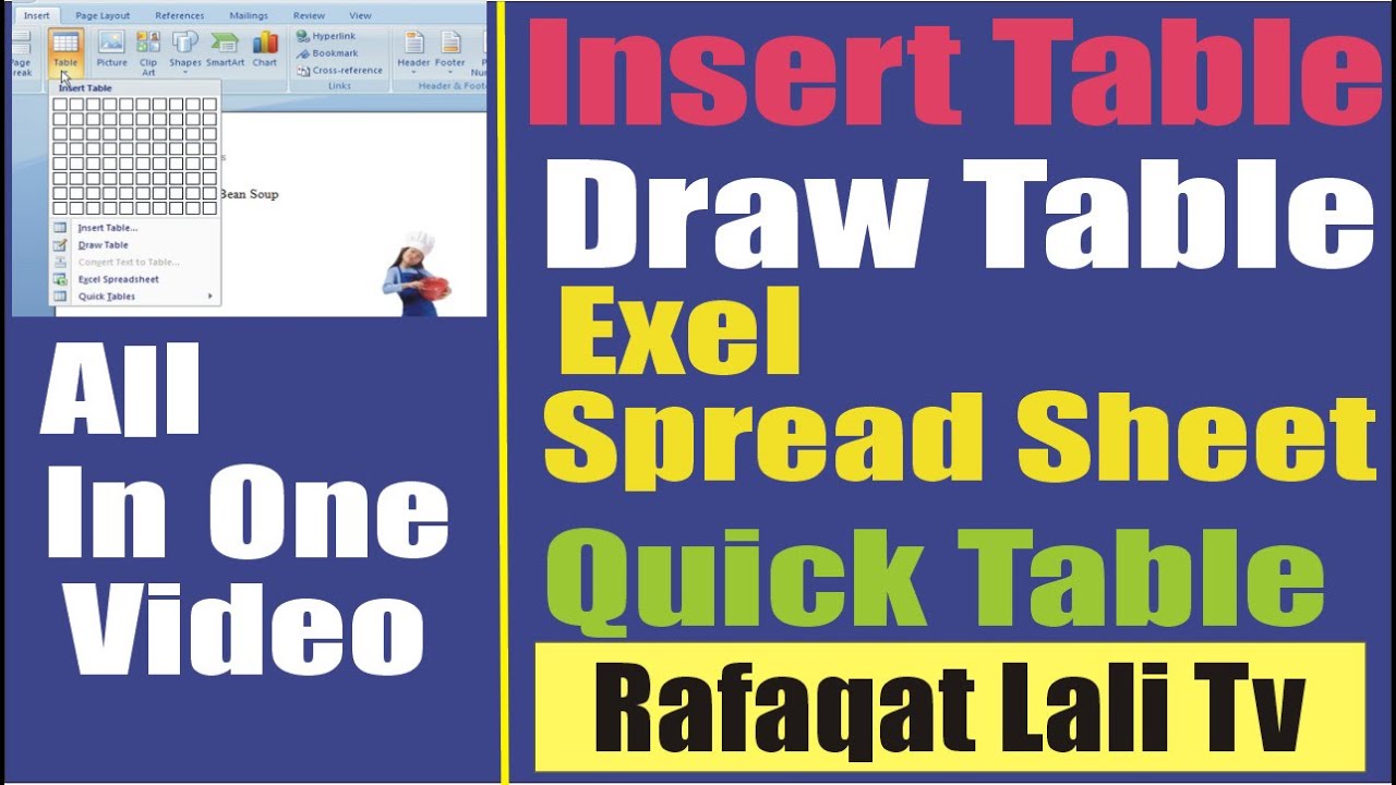 Table || Draw Table || Sheet || MS Word 2007 All In One Video || Tips