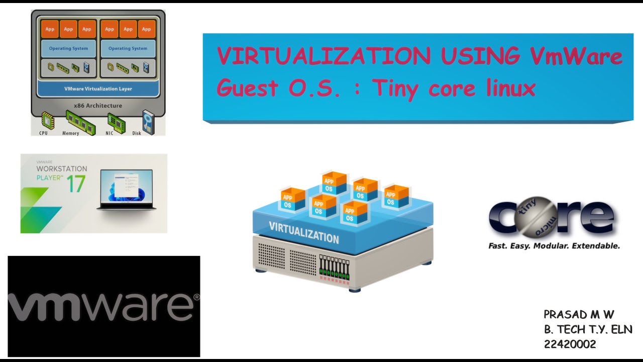 22420002 || Host a Virtual Machine using VMware || Prasad Waychal - YouTube