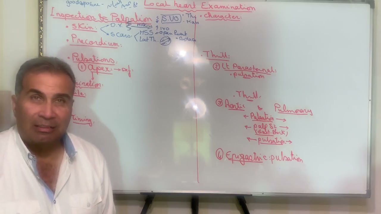 Clinical Cardiology Dr. Ashraf Zaki - Local Heart Examination 5 ( Inspection and Palpation )