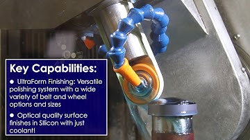 Deterministic Polishing of Silicon Aspheres on the PRO 80 UFF