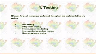 Tasks in VaR Model Validation
