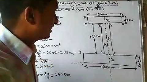 Applied Mechanics(C.G_03) || By:R.P Singh || G.P Budaun