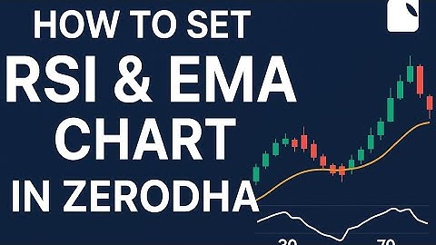 how to set rsi or ema indicator in zerodha app . RSI aur Ema indicator  kaise set Karen