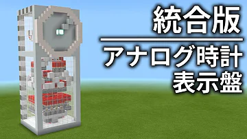 マイクラ Wheel350 マイクラ Wheel350
