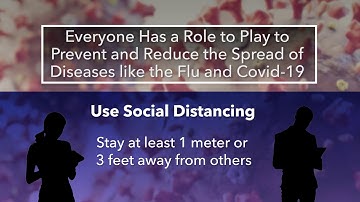 Govt Video: Social Distancing: Prevent Spread Of Covid 19, March 2020