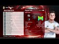 Real Madrid C.F Transfer Update 2025 Facepack PES 2021-SPFL2025