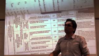 Soil Mechanics, Foundations