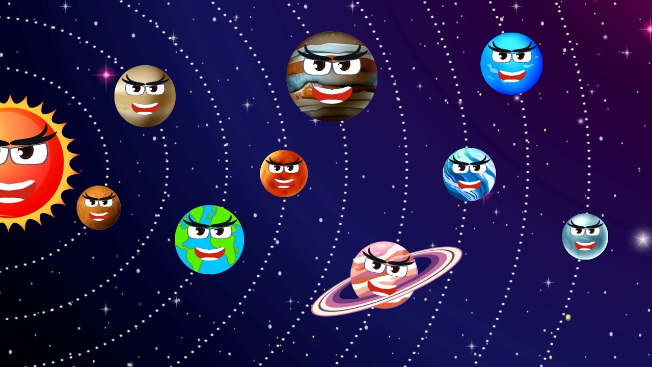 Learn the The Song Kids Educational Song YouTube