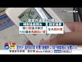 史上最貴電價"狂漲26%"?! 開冷氣"最省錢溫度"算出來了?!│中視新聞 20260603