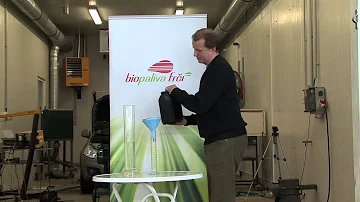 Jak se vrátí investice na E85?