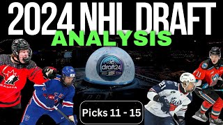 TOP 15 POSPECTS IN THE 2024 NHL DRAFT (Highlights & Analysis)