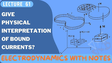 What is a bound current? | Physical Interpretation of Bound Currents