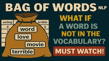 Woordenschat (BOW) in NLP: eenvoudige uitleg met een realistisch voorbeeld | Natuurlijke taalverw...