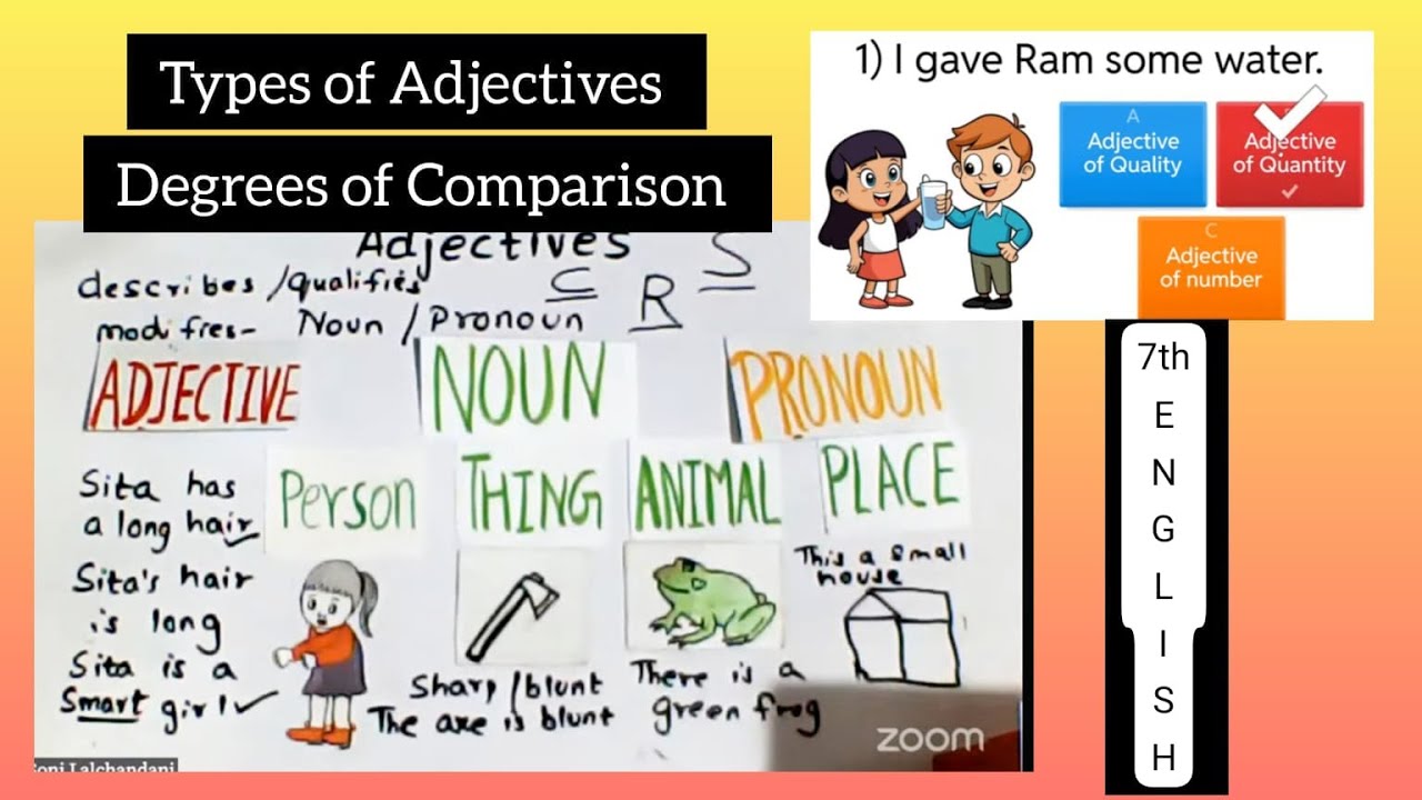 (07th English AP)Types of Adjectives - YouTube