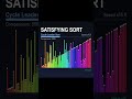 Sorting Algorythms - Cycle Leader Sort