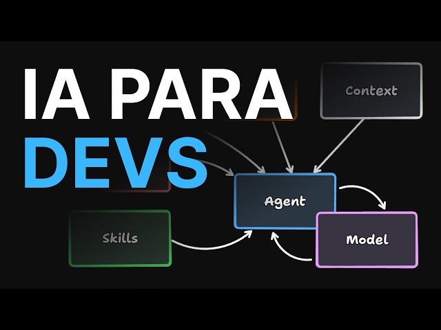 Guia Completo de IA para Desenvolvedores: LLMs, Agentes e Spec Driven Development