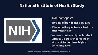 The Power Of Vitamin D With Andrew Mangeriswednesday Webinar 1219