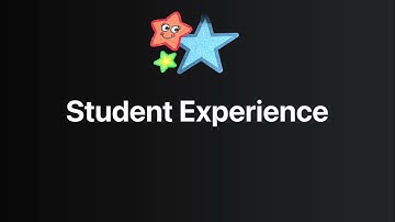 Canvas: Student Annotations Update