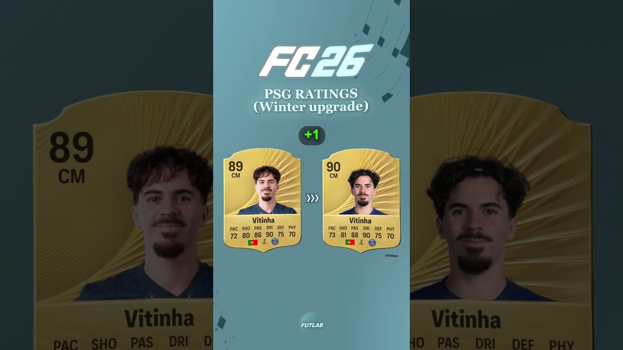PSG Winter Refresh Ratings in FC 26! 👀🔥 