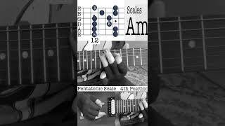Am pentatonic scale 4th position, how to play the pentatonic scale shape 4 on guitar for beginners