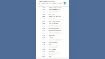 UPSC Mains Result 2022 Declared - All the best! #shorts #upsctopper #ias #ips #upsc2023