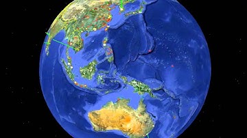 Couchbase Installations