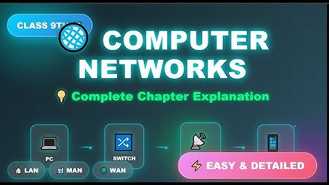 Network as a System | Computer Networks | 9th Computer | Chapter 6 | Lec 1