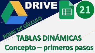 21 - DRIVE: &quot;Hojas de Cálculo de Google&quot; - Tablas Dinámicas (1)