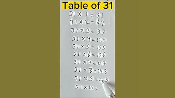 Easy way to learn table of 31/31 ka pahada/multiplication of 31 #viral #shortsfeed #shorts