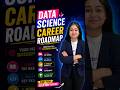 Data Science Career Roadmap 2026 🚀 Complete Guide from Beginner to Pro